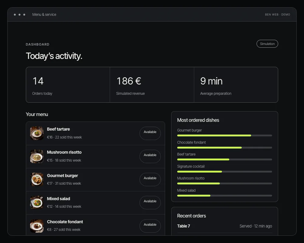 Screenshot of the restaurant dashboard: menu, stock and simulated activity