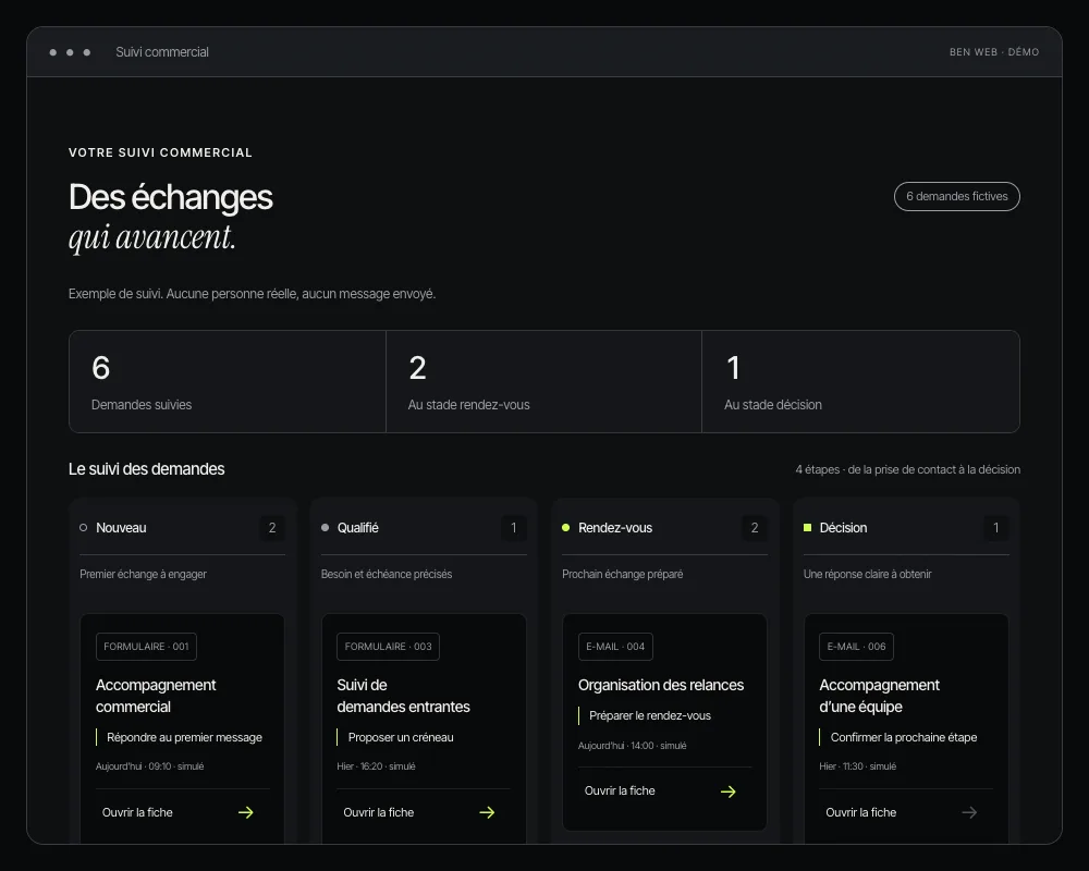 Capture du mini-CRM : demandes réparties dans les quatre colonnes du Kanban